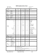 Предварительный просмотр 59 страницы Kawai MP4 Owner'S Manual