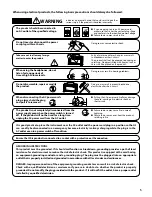 Preview for 5 page of Kawai MP6 Owner'S Manual