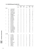 Preview for 76 page of Kawai MP6 Owner'S Manual