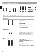 Предварительный просмотр 12 страницы Kawai MP7SE Owner'S Manual