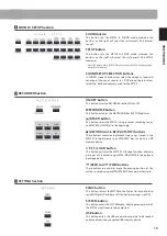 Предварительный просмотр 15 страницы Kawai MP7SE Owner'S Manual