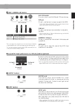 Preview for 17 page of Kawai MP7SE Owner'S Manual