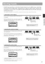 Предварительный просмотр 21 страницы Kawai MP7SE Owner'S Manual