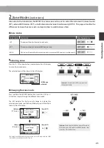 Preview for 23 page of Kawai MP7SE Owner'S Manual