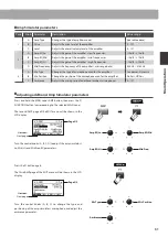 Предварительный просмотр 31 страницы Kawai MP7SE Owner'S Manual