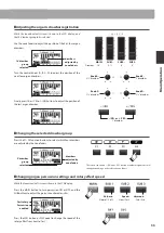 Preview for 33 page of Kawai MP7SE Owner'S Manual