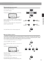 Preview for 35 page of Kawai MP7SE Owner'S Manual