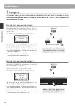 Предварительный просмотр 36 страницы Kawai MP7SE Owner'S Manual