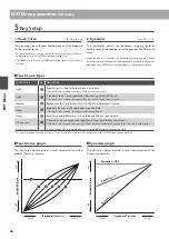 Предварительный просмотр 46 страницы Kawai MP7SE Owner'S Manual