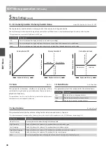 Предварительный просмотр 48 страницы Kawai MP7SE Owner'S Manual