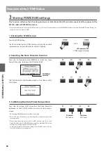 Preview for 66 page of Kawai MP7SE Owner'S Manual