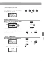 Preview for 75 page of Kawai MP7SE Owner'S Manual