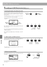 Предварительный просмотр 76 страницы Kawai MP7SE Owner'S Manual