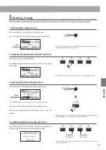 Предварительный просмотр 77 страницы Kawai MP7SE Owner'S Manual