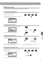 Предварительный просмотр 79 страницы Kawai MP7SE Owner'S Manual