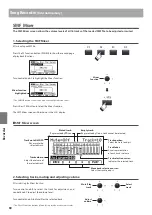 Предварительный просмотр 80 страницы Kawai MP7SE Owner'S Manual