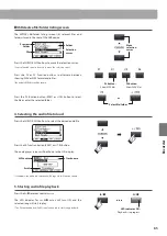 Preview for 85 page of Kawai MP7SE Owner'S Manual