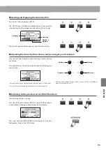 Preview for 95 page of Kawai MP7SE Owner'S Manual