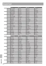 Предварительный просмотр 126 страницы Kawai MP7SE Owner'S Manual