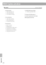 Предварительный просмотр 134 страницы Kawai MP7SE Owner'S Manual
