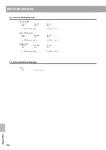 Preview for 138 page of Kawai MP7SE Owner'S Manual