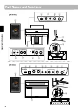 Preview for 10 page of Kawai Novus NV10S Owner'S Manual