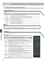 Предварительный просмотр 26 страницы Kawai Novus NV10S Owner'S Manual