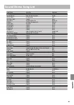 Preview for 81 page of Kawai Novus NV10S Owner'S Manual