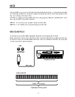 Предварительный просмотр 21 страницы Kawai PN81 Owner'S Manual