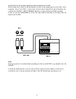 Предварительный просмотр 22 страницы Kawai PN81 Owner'S Manual