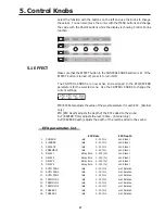 Предварительный просмотр 27 страницы Kawai Professional Stage Piano MP8II Owner'S Manual