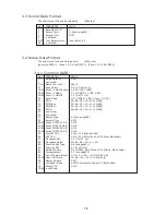 Предварительный просмотр 70 страницы Kawai Professional Stage Piano MP8II Owner'S Manual