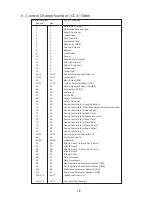 Preview for 72 page of Kawai Professional Stage Piano MP8II Owner'S Manual