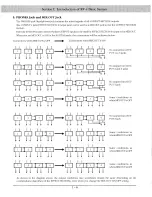 Preview for 12 page of Kawai RV-4 User Manual