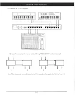 Preview for 16 page of Kawai RV-4 User Manual