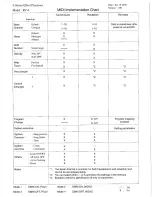 Preview for 57 page of Kawai RV-4 User Manual