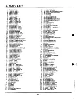 Preview for 66 page of Kawai Spectra KC10 Owner'S Manual