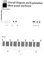 Preview for 8 page of Kawai SUPERBOARD FS800 Owner'S Manual