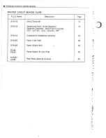 Preview for 3 page of Kawai SX-210 Service Manual