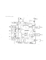 Preview for 8 page of Kawai SX-210 Service Manual