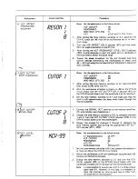 Preview for 35 page of Kawai SX-210 Service Manual