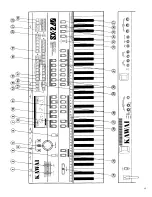 Preview for 5 page of Kawai SX-240 Owner'S Manual