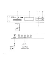 Preview for 5 page of Kawai Synthesize K1RII Owner'S Manual