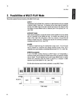 Предварительный просмотр 12 страницы Kawai Synthesizer K4 Owner'S Manual