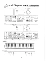 Предварительный просмотр 9 страницы Kawai X140-D Owner'S Manual