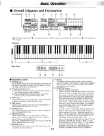 Preview for 5 page of Kawai X50-D Owner'S Manual