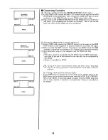 Предварительный просмотр 19 страницы Kawai XR300 Owner'S Manual