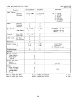 Предварительный просмотр 23 страницы Kawai XR300 Owner'S Manual