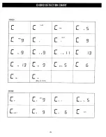 Preview for 87 page of Kawai XR7000 Owner'S Manual