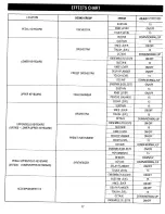 Preview for 88 page of Kawai XR7000 Owner'S Manual